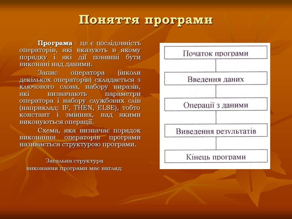 Поняття програми Програма - це є послідовність операторів, які вказують в якому порядку і